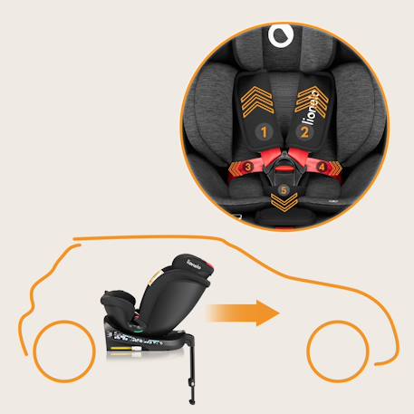 Siège auto pivotant 360° navy i-size 40-150 cm avec isofix et ventilation Black onyx+Black pink+Black red+Black turquoise 16 - vertbaudet enfant 