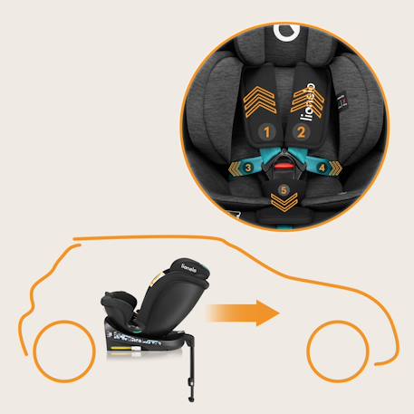 Siège auto pivotant 360° navy i-size 40-150 cm avec isofix et ventilation Black onyx+Black pink+Black red+Black turquoise 22 - vertbaudet enfant 