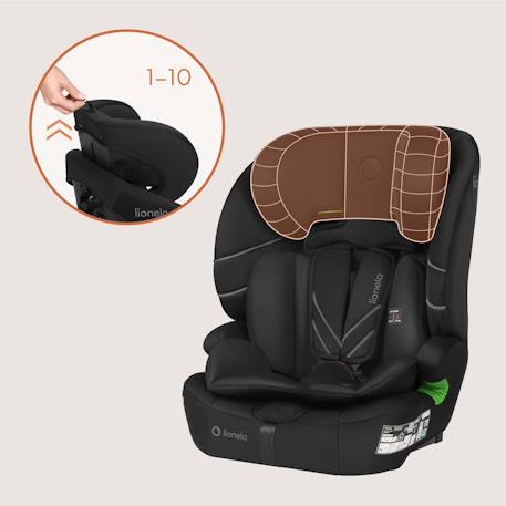 Siège auto évolutif levi fix i-size 76-150 cm avec isofix, groupe 1/2/3 Black carbon+Blue cobalt+Grey stone+Pink baby 5 - vertbaudet enfant 