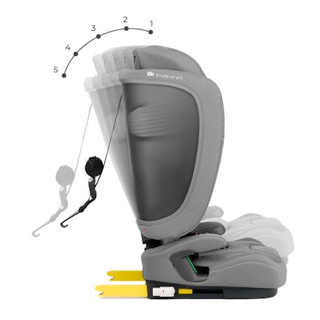 Siège Auto Kinderkraft FIX2GO i-Size avec ISOFIX, SAFERIDE SENSOR, Inclinaison 5 Positions et AIR FLOW Bleu marine+Gris+Noir+Vert 9 - vertbaudet enfant 