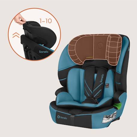 Siège auto évolutif levi fix i-size 76-150 cm avec isofix, groupe 1/2/3 Black carbon+Blue cobalt+Grey stone+Pink baby 11 - vertbaudet enfant 
