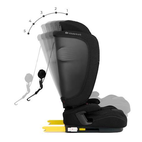 Siège Auto Kinderkraft FIX2GO i-Size avec ISOFIX, SAFERIDE SENSOR, Inclinaison 5 Positions et AIR FLOW Bleu marine+Gris+Noir+Vert 15 - vertbaudet enfant 
