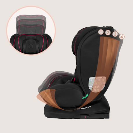 Siège auto pivotant 360° bastiaan i-size 40-150 cm avec isofix et sideprotect Black carbon+Black grey+Black red+Green forest 18 - vertbaudet enfant 
