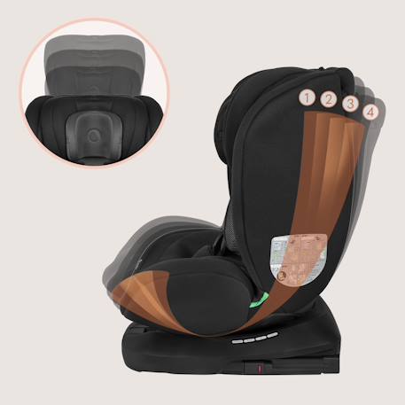 Siège auto pivotant 360° bastiaan i-size 40-150 cm avec isofix et sideprotect Black carbon+Black grey+Black red+Green forest 12 - vertbaudet enfant 