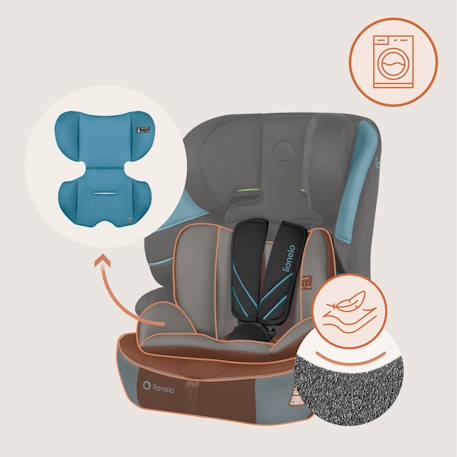 Siège auto évolutif levi fix i-size 76-150 cm avec isofix, groupe 1/2/3 Black carbon+Blue cobalt+Grey stone+Pink baby 12 - vertbaudet enfant 