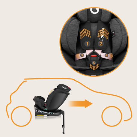 Siège auto pivotant 360° navy i-size 40-150 cm avec isofix et ventilation Black onyx+Black pink+Black red+Black turquoise 10 - vertbaudet enfant 