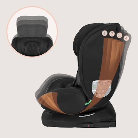Siège auto pivotant 360° bastiaan i-size 40-150 cm avec isofix et sideprotect Black carbon+Black grey+Black red+Green forest 6 - vertbaudet enfant 