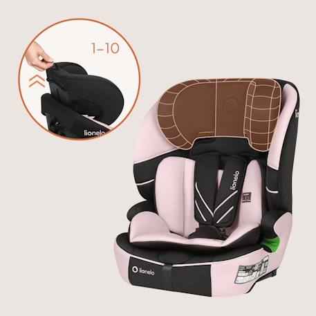 Siège auto évolutif levi fix i-size 76-150 cm avec isofix, groupe 1/2/3 Black carbon+Blue cobalt+Grey stone+Pink baby 23 - vertbaudet enfant 