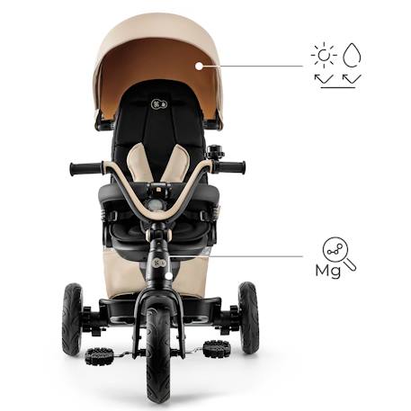 Tricycle Évolutif Kinderkraft EASYTWIST 5 en 1 avec Siège Rotatif 360°, Roues PU Increvables et Capote UPF50+ Beige+Gris+Noir+Rose+Vert 5 - vertbaudet enfant 
