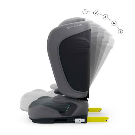 Siège auto Kinderkraft UNITY 2 I-Size 100-150 cm isofix pliable dossier inclinable + organisateur voiture Bleu+Gris+Noir+Vert 9 - vertbaudet enfant 