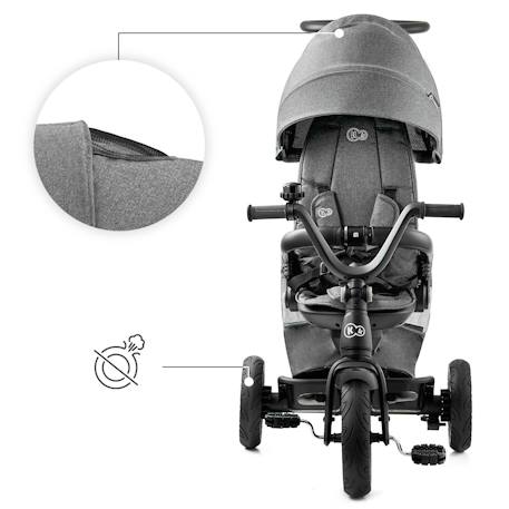 Tricycle Évolutif Kinderkraft EASYTWIST 5 en 1 avec Siège Rotatif 360°, Roues PU Increvables et Capote UPF50+ Beige+Gris+Noir+Rose+Vert 10 - vertbaudet enfant 