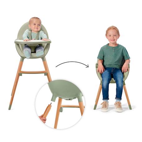 Chaise Haute Kinderkraft FINI 2 2 en 1 avec Plateau Réglable, Harnais 5 Points, Repose-Pieds et Assise en Éco-Cuir Beige+Bleu+Gris+Vert 20 - vertbaudet enfant 