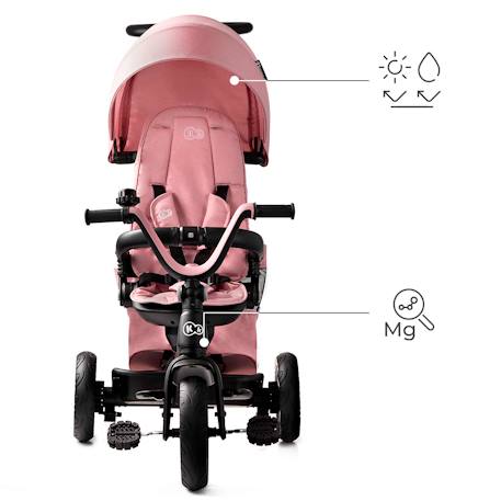 Tricycle Évolutif Kinderkraft EASYTWIST 5 en 1 avec Siège Rotatif 360°, Roues PU Increvables et Capote UPF50+ Beige+Gris+Noir+Rose+Vert 23 - vertbaudet enfant 
