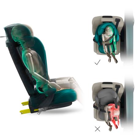 Siège auto Kinderkraft UNITY 2 I-Size 100-150 cm isofix pliable dossier inclinable + organisateur voiture Bleu+Gris+Noir+Vert 11 - vertbaudet enfant 