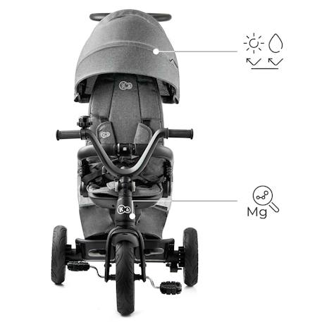 Tricycle Évolutif Kinderkraft EASYTWIST 5 en 1 avec Siège Rotatif 360°, Roues PU Increvables et Capote UPF50+ Beige+Gris+Noir+Rose+Vert 11 - vertbaudet enfant 