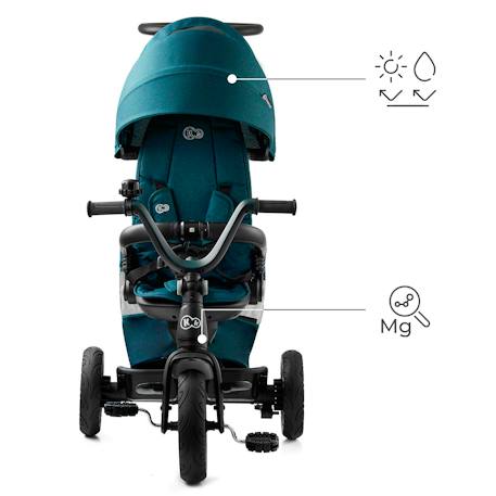Tricycle Évolutif Kinderkraft EASYTWIST 5 en 1 avec Siège Rotatif 360°, Roues PU Increvables et Capote UPF50+ Beige+Gris+Noir+Rose+Vert 29 - vertbaudet enfant 