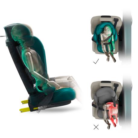 Siège auto Kinderkraft UNITY 2 I-Size 100-150 cm isofix pliable dossier inclinable + organisateur voiture Bleu+Gris+Noir+Vert 17 - vertbaudet enfant 