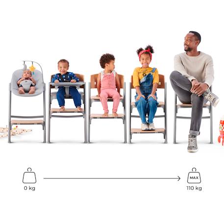Chaise Haute Évolutive Kinderkraft LIVY 3 en 1 avec Assise Réglable, Repose-Pieds Ajustable et Charge jusqu’à 110 kg Gris+Rose 8 - vertbaudet enfant 