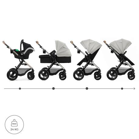 Poussette 3 en 1 Kinderkraft MOOV 2 XL avec Siège 2 en 1 Convertible, Nacelle XL, Roues Gonflables et MINK PRO i-Size Gris+Noir 2 - vertbaudet enfant 