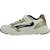 Baskets enfant fille Blanc c1m2u 2 - vertbaudet enfant 