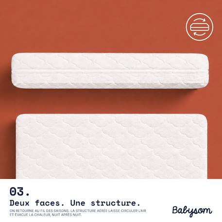 Matelas bébé Babysom - 4 saisons - réversible - protection anti-acariens - certifié certipur Blanc 4 - vertbaudet enfant 