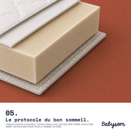 Matelas bébé Babysom - 4 saisons - réversible - protection anti-acariens - certifié certipur Blanc 6 - vertbaudet enfant 