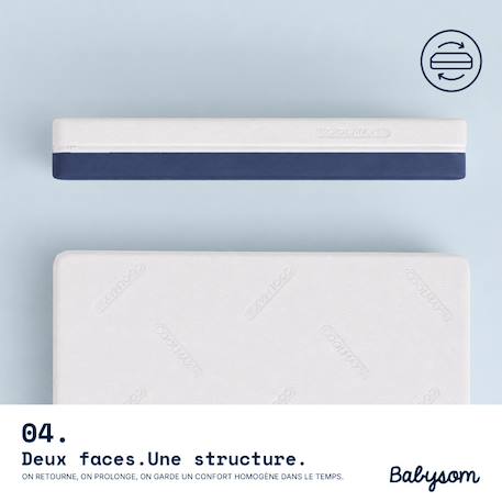 Matelas bébé - Babysom coolmax - aspect respirant et absorbant - déhoussable - certifié oeko-tex Bleu 5 - vertbaudet enfant 