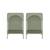 Table de chevet, table d'appoint industrielle métal (lot de 2) soho Beige+Bleu+Bleu gris+Kaki+Noir+Rose+Terracotta+Vert clair 48 - vertbaudet enfant 