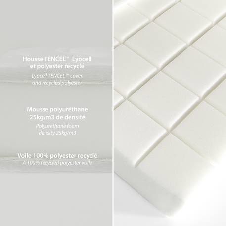 Matelas bébé aloe r Blanc 3 - vertbaudet enfant 