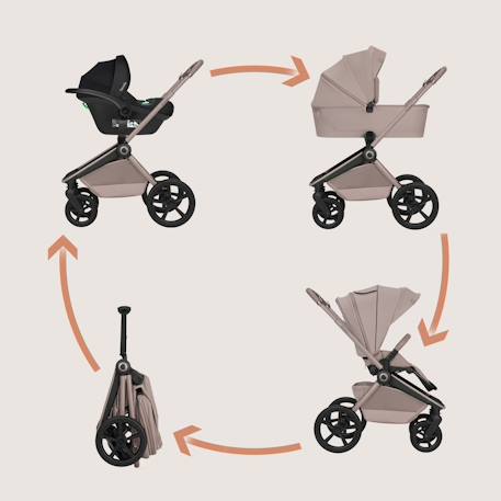 Poussette 3en1 freya avec nacelle, siège-auto et habillage pluie Beige sand+Black onyx+Brown chocolate 2 - vertbaudet enfant 