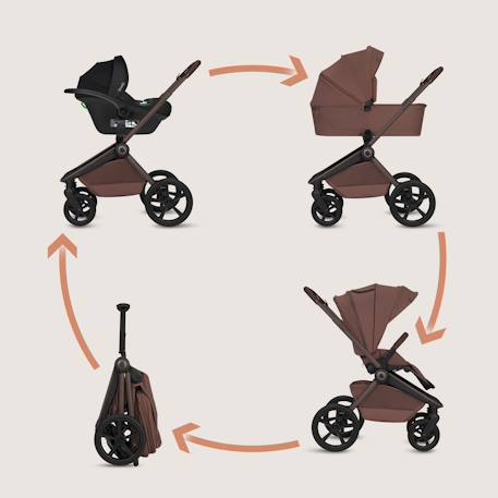 Poussette 3en1 freya avec nacelle, siège-auto et habillage pluie Beige sand+Black onyx+Brown chocolate 14 - vertbaudet enfant 
