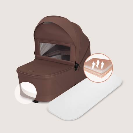 Poussette 3en1 freya avec nacelle, siège-auto et habillage pluie Beige sand+Black onyx+Brown chocolate 15 - vertbaudet enfant 