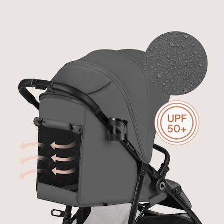 Poussette compacte emerald légère avec amortissement, pliage à une main et grand panier Beige sand+Green forest+Grey stone 17 - vertbaudet enfant 