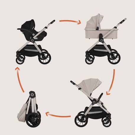 Poussette 3en1 layla jusqu’à 22 kg avec nacelle, siège-auto et accessoires Beige sand+Beige taupe+Black onyx+Green forest 2 - vertbaudet enfant 