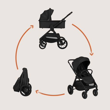 Poussette 2en1 layla jusqu’à 22 kg avec nacelle et accessoires Beige sand+Beige taupe+Black onyx+Green forest 14 - vertbaudet enfant 