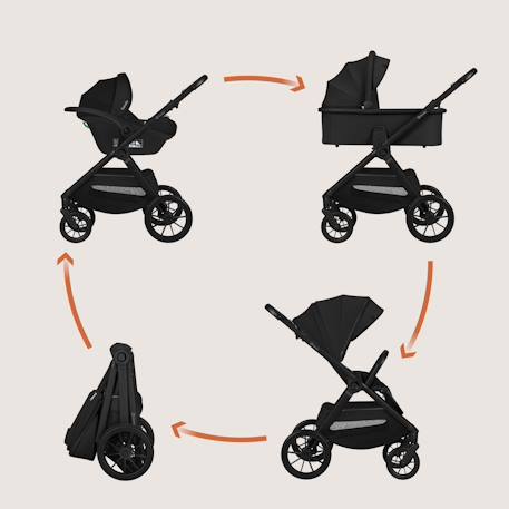 Poussette 3en1 layla jusqu’à 22 kg avec nacelle, siège-auto et accessoires Beige sand+Beige taupe+Black onyx+Green forest 14 - vertbaudet enfant 