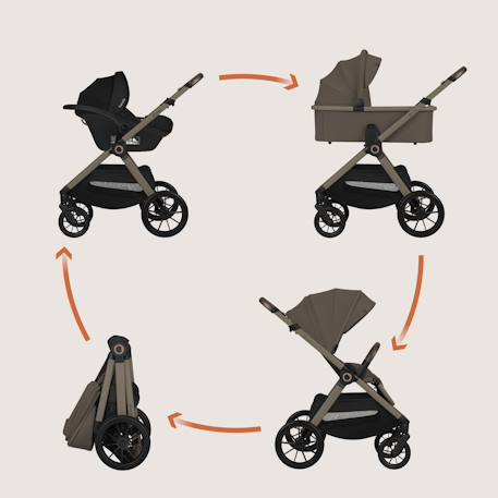 Poussette 3en1 layla jusqu’à 22 kg avec nacelle, siège-auto et accessoires Beige sand+Beige taupe+Black onyx+Green forest 8 - vertbaudet enfant 