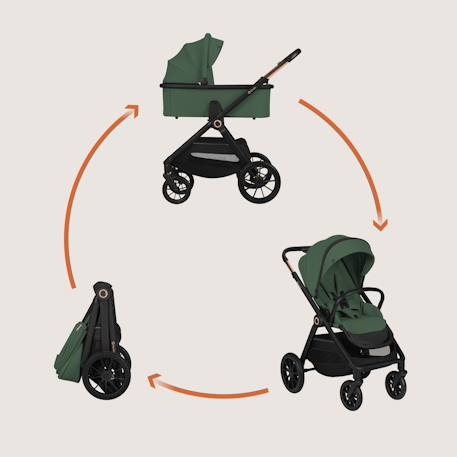 Poussette 2en1 layla jusqu’à 22 kg avec nacelle et accessoires Beige sand+Beige taupe+Black onyx+Green forest 20 - vertbaudet enfant 