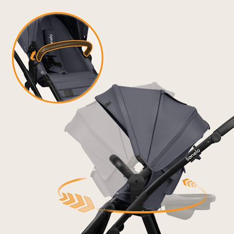 Poussette 3en1 amber plus avec nacelle, siège-auto, sac et accessoires Beige sand+Green forest+Grey graphite 17 - vertbaudet enfant 