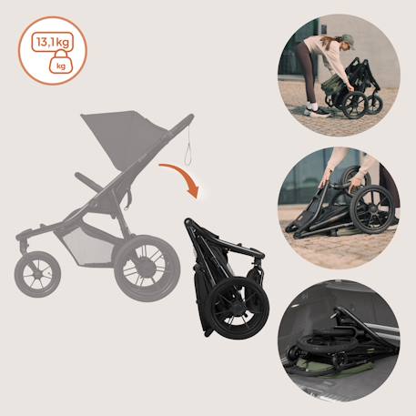 Poussette tout-terrain azura jusqu’à 22 kg avec frein double et habillage pluie Black onyx+Green forest+Grey stone 3 - vertbaudet enfant 