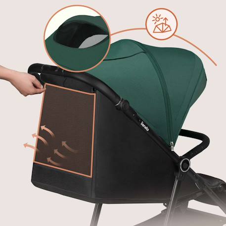 Poussette tout-terrain mira jusqu’à 22 kg avec grandes roues et assise spacieuse Black onyx+Green emerald+Grey graphite 12 - vertbaudet enfant 