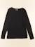 Tee-shirt grossesse - 38 à 40 Noir 1 - vertbaudet enfant 