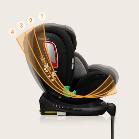 Siège-auto pivotant 360° antoon plus i-size 40-105 cm avec isofix Black onyx 6 - vertbaudet enfant 