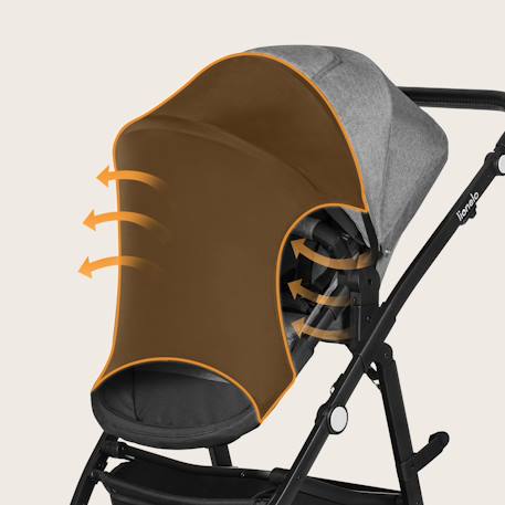 Pare-soleil universel stroller sun cover 53 x 51 cm avec protection upf 50+ pour poussette et siège-auto Black carbon 6 - vertbaudet enfant 