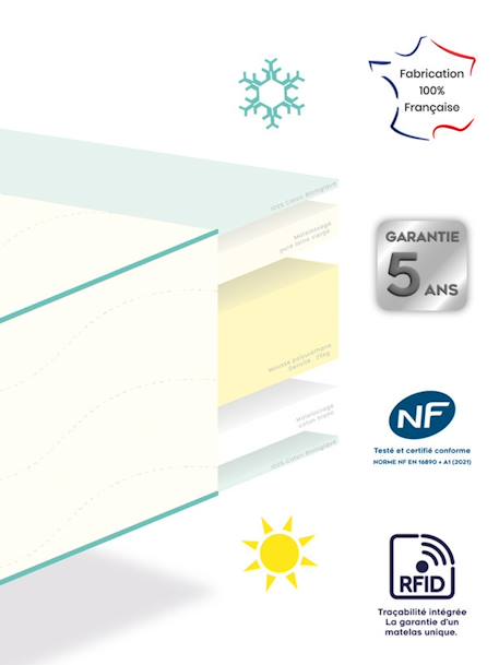 Matelas bébé ZEN housse 100% coton bio* blanc 4 - vertbaudet enfant 