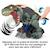 Imaginext - Fisher Price - Mega Dino Terreur - Figurine d'action 1er age - 3 ans et + GRIS 3 - vertbaudet enfant 