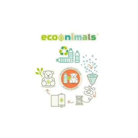 Gipsy Toys - Panda Econimals - Peluche Eco-Responsable - 15 cm - Noir & Blanc NOIR 2 - vertbaudet enfant 