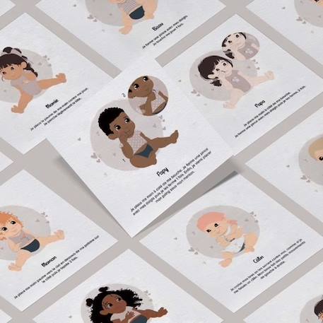 Pack communiquer avec bébé - L'Atelier Gigogne - apprendre à signer avec bébé avec 7 lots de cartes sur 7 thématiques BLANC 4 - vertbaudet enfant 