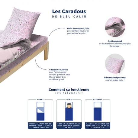 Bleu Câlin Caradou® Tour Eiffel Parure de Lit Enfant : Couchage Tout-en-un avec Couette - Spécial Lit Évolutif - 90x140cm ROSE 2 - vertbaudet enfant 