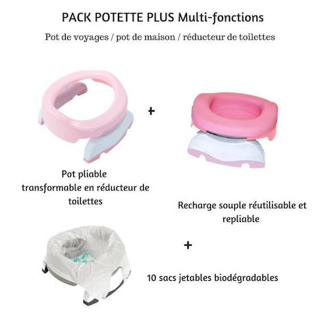 Pot bébé nomade - réducteur de WC Rose clair A partir de 15 mois - POTETTE PLUS - Mixte - 25 cm x 25 cm ROSE 2 - vertbaudet enfant 